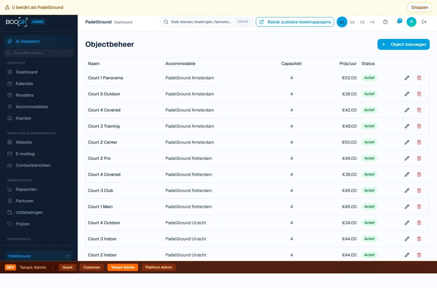 Multi-locatie beheer dashboard