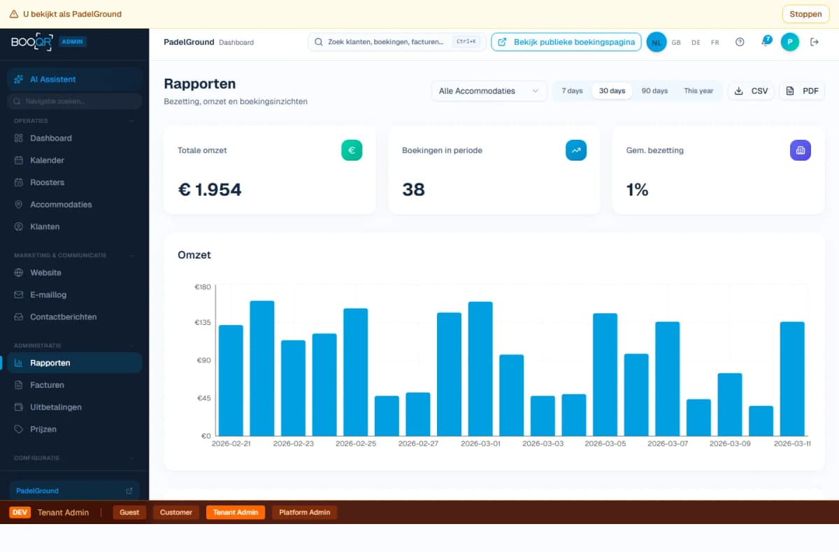 Rapports et analyses