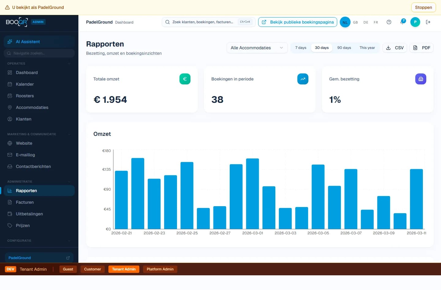 Reporting & Analytics